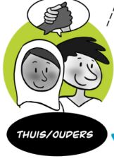Thuis ouders